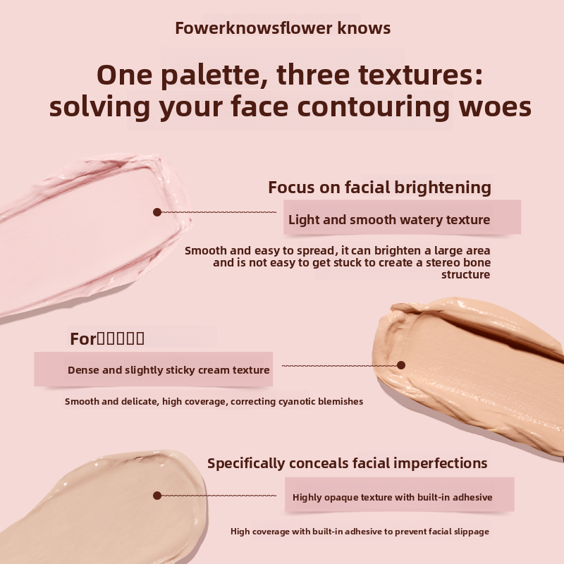 FLOWER KNOWS THE SWEETIE BEAR  - Highlighter Bronzer Palette avis et prix