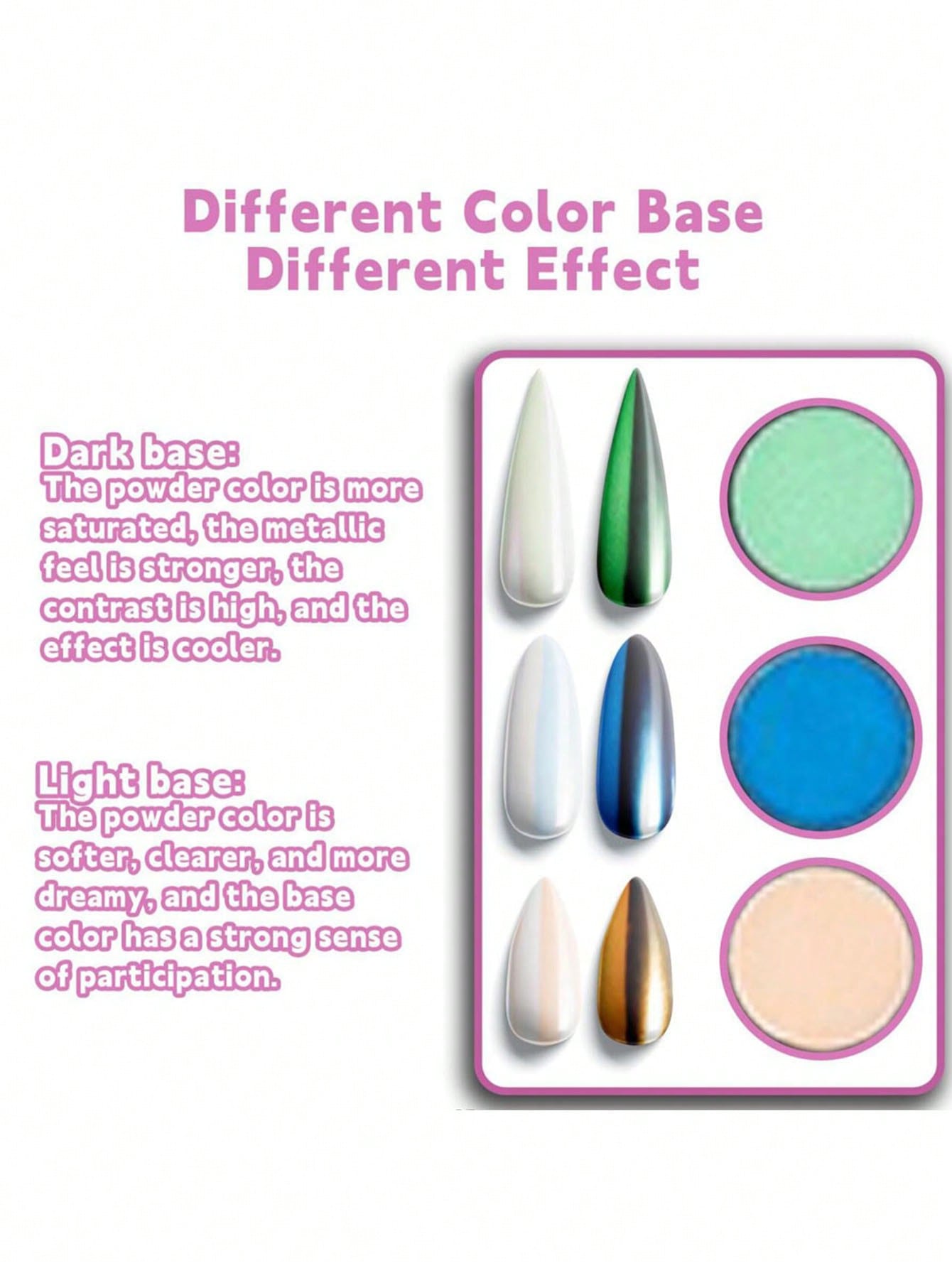 Nouvelle palette universelle d - Beauty Makeup News avis et prix