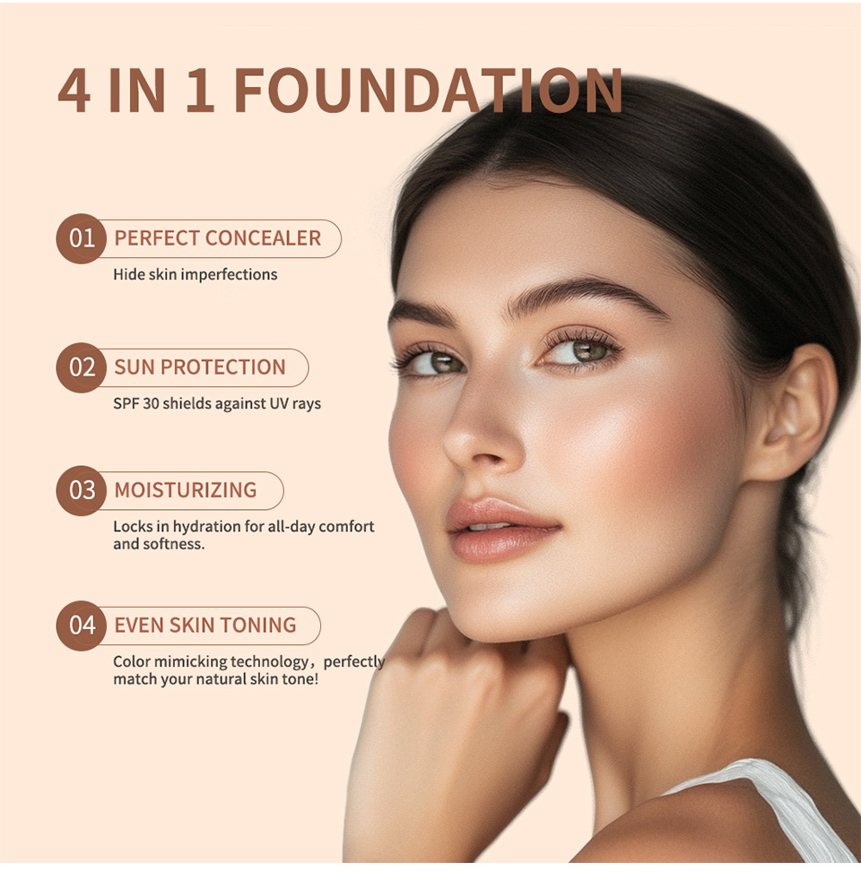 Fond de teint liquide multifon - Concealer Full Coverage avis et prix