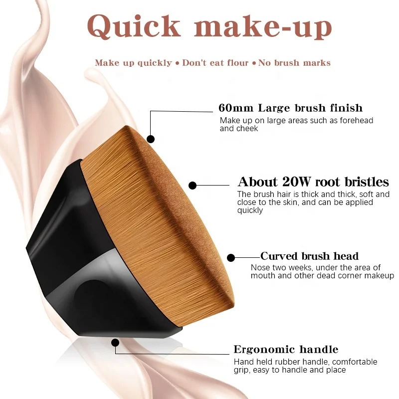 Nouveau pinceau de maquillage  - Beauty Makeup News avis et prix